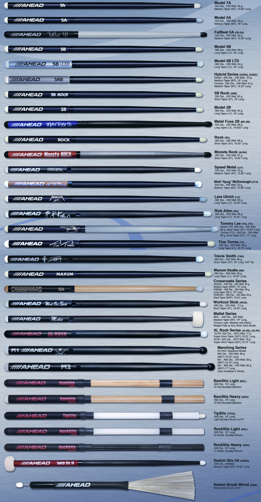 Ahead drumsticks durable long lasting Ahead drumsticks durable LUSG LU